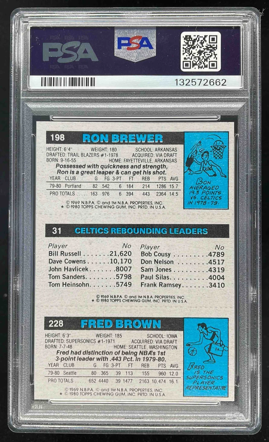 1980-81 Topps Fred Brown Larry Bird Ron Brewer PSA 9 - Image 2