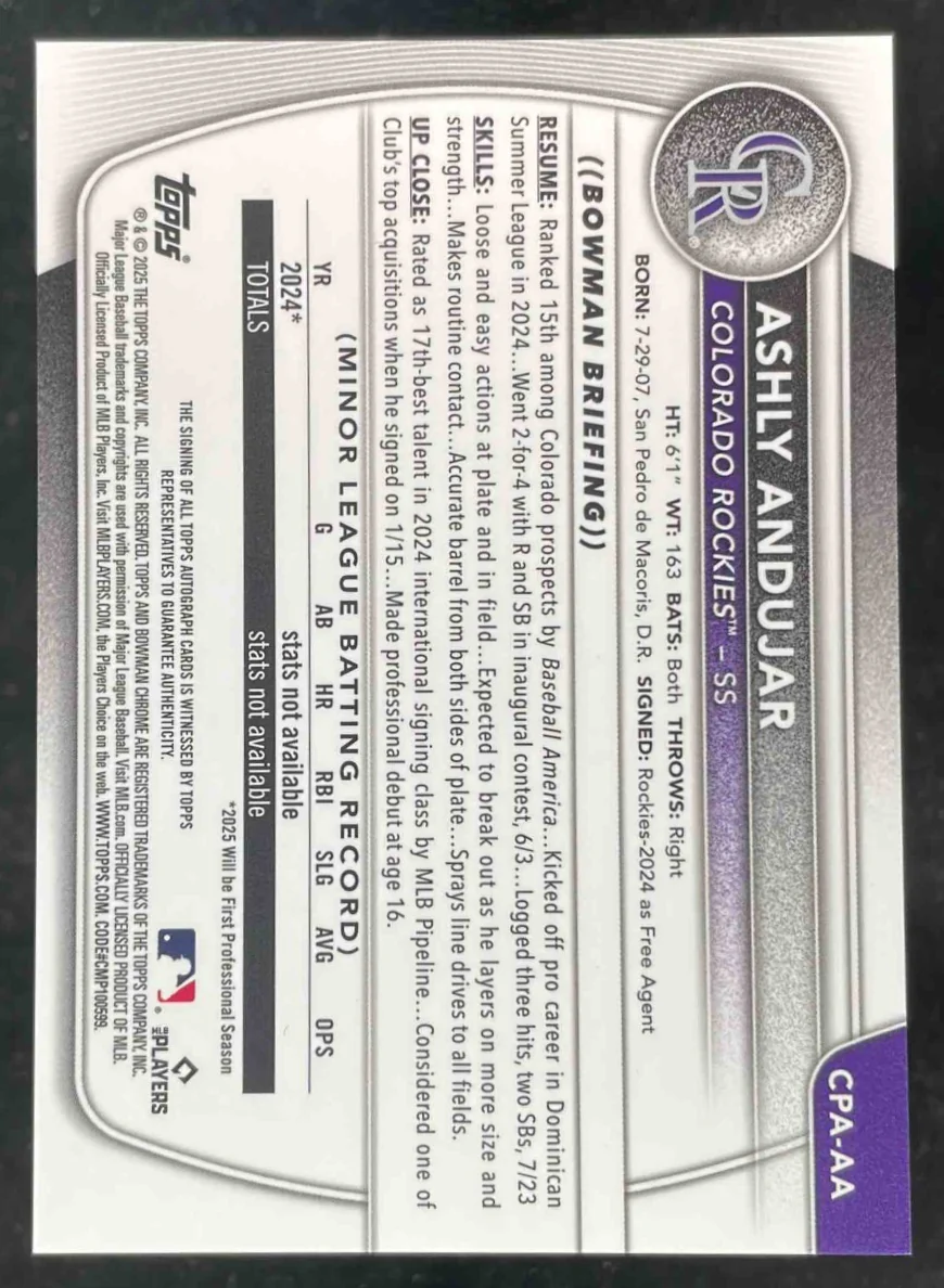 2025 Bowman Chrome HTA Choice Refractor #CPA-AA Ashly Andujar RC Auto /150 - Image 2