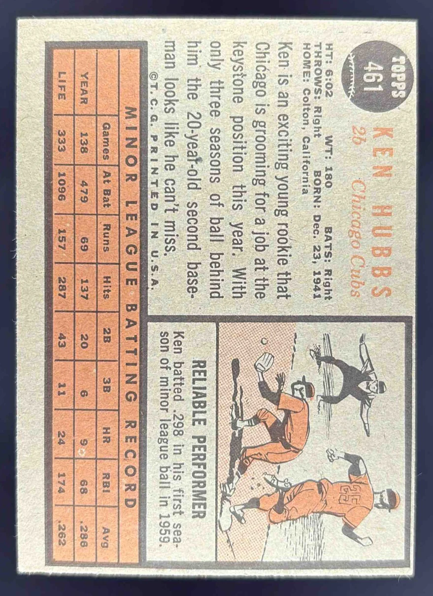 1962 Topps #461 Ken Hubbs RC - Image 2