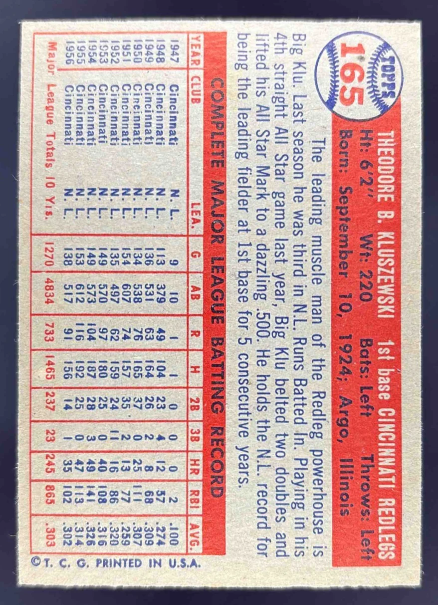 1957 Topps #165 Ted Kluszewski - Image 2