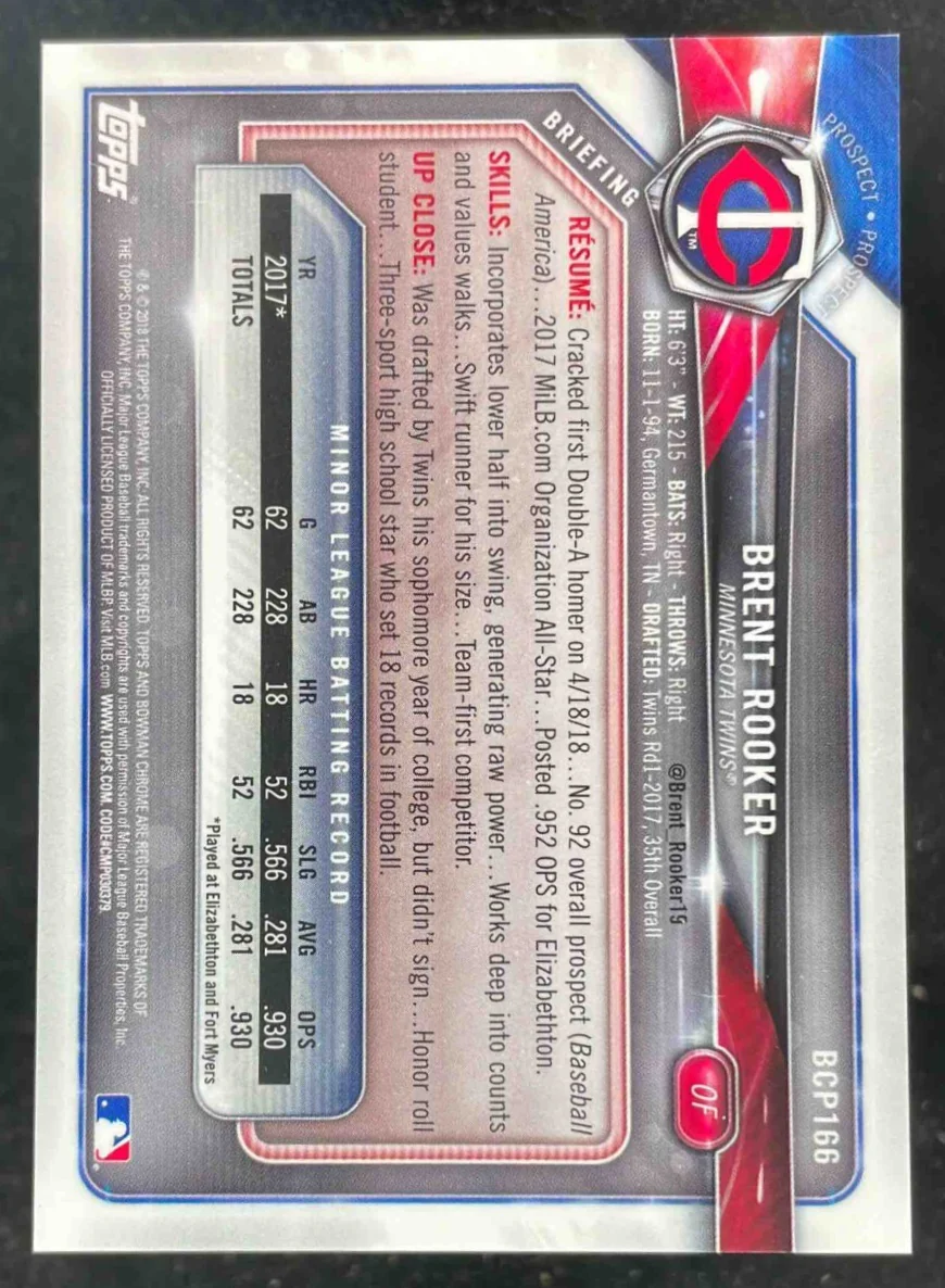 2018 Bowman Chrome Prospects Orange Refractor #BCP166 Brent Rooker /25 - Image 2