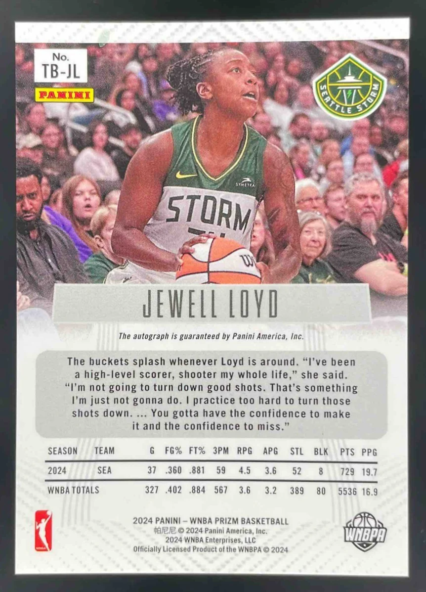 2024 Panini WNBA Prizm Throwback Signatures #TB-JL Jewell Loyd Autograph Auto - Image 2