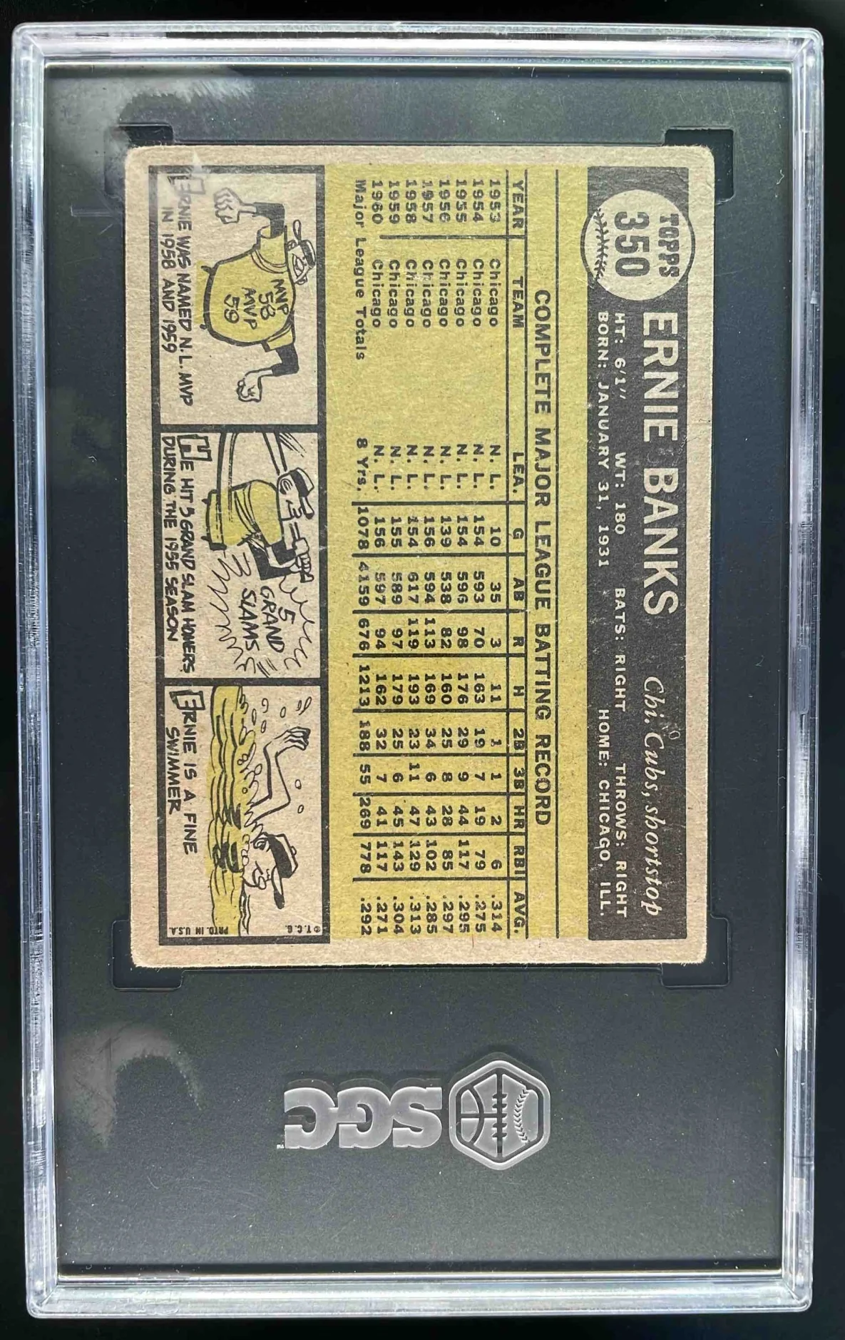 1961 Topps #350 Ernie Banks SGC 3 - Image 2