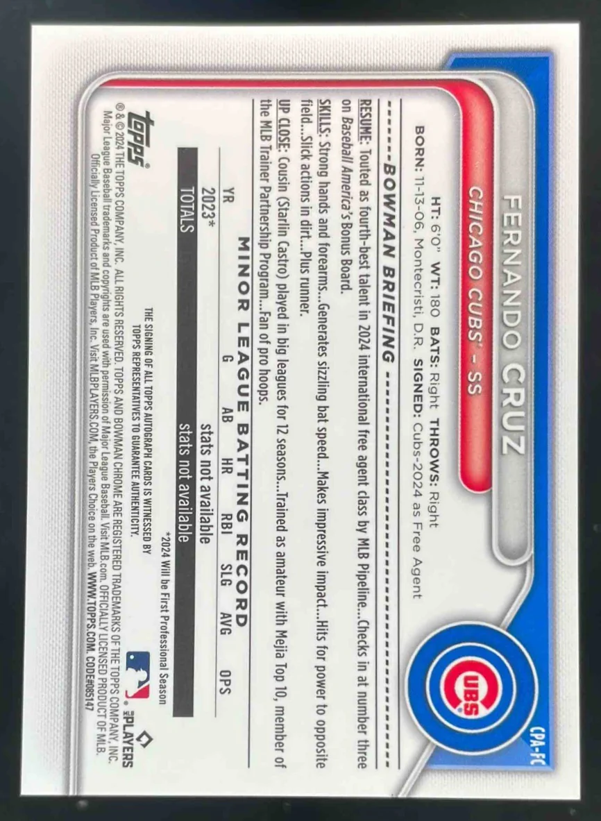 2024 Bowman Chrome Prospect Purple Refractor #CPA-FC Fernando Cruz RC Auto /250 - Image 2