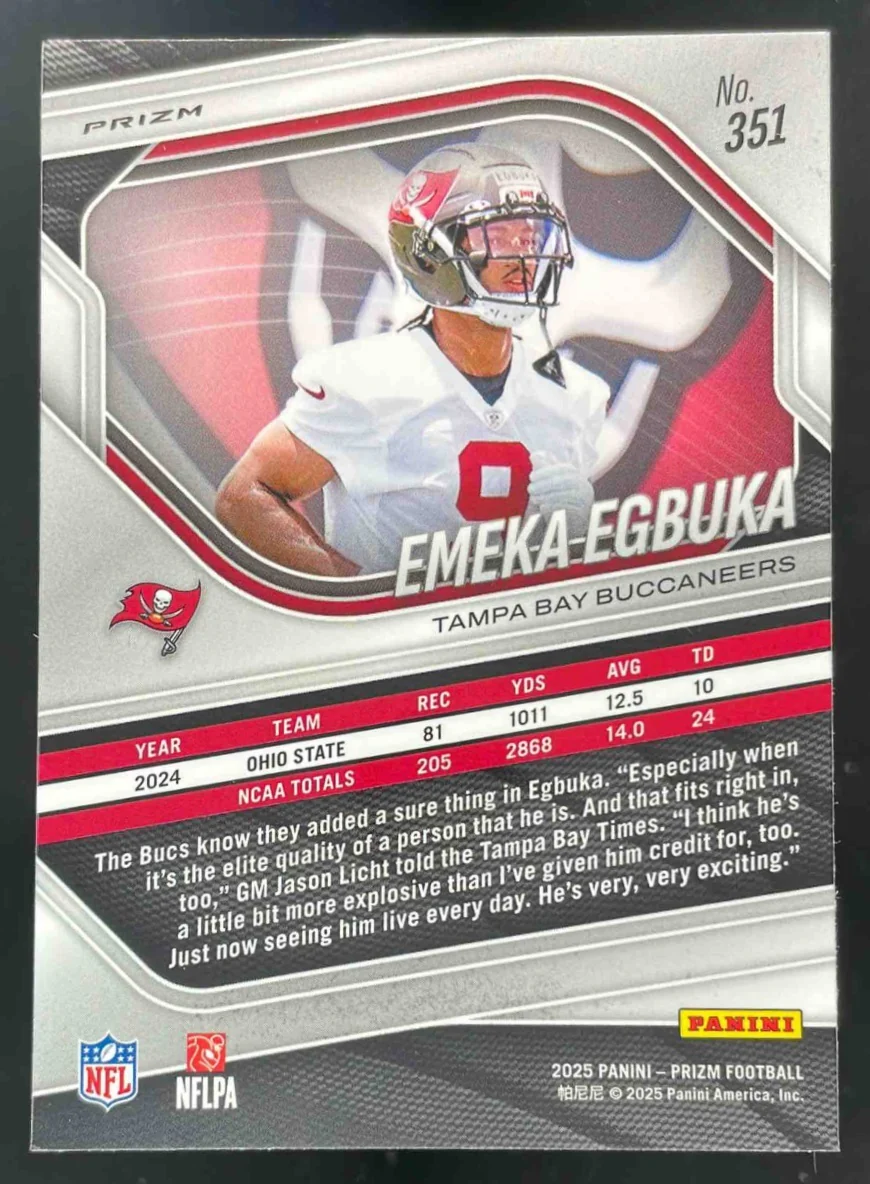 2025 Panini Prizm Silver Prizm #351 Emeka Egbuka RC - Image 2
