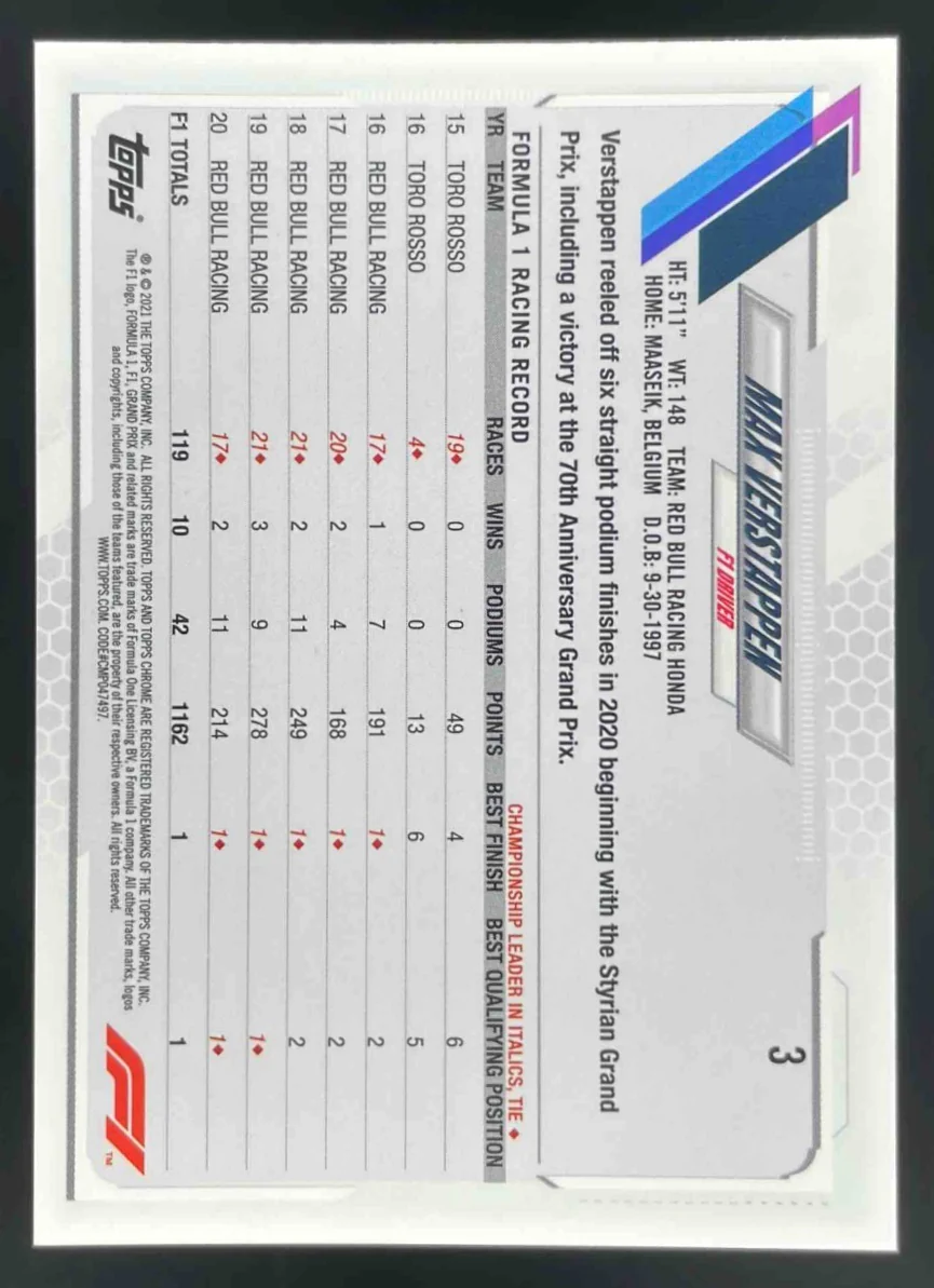 2021 Topps Chrome Formula 1 #3 Max Verstappen - Image 2