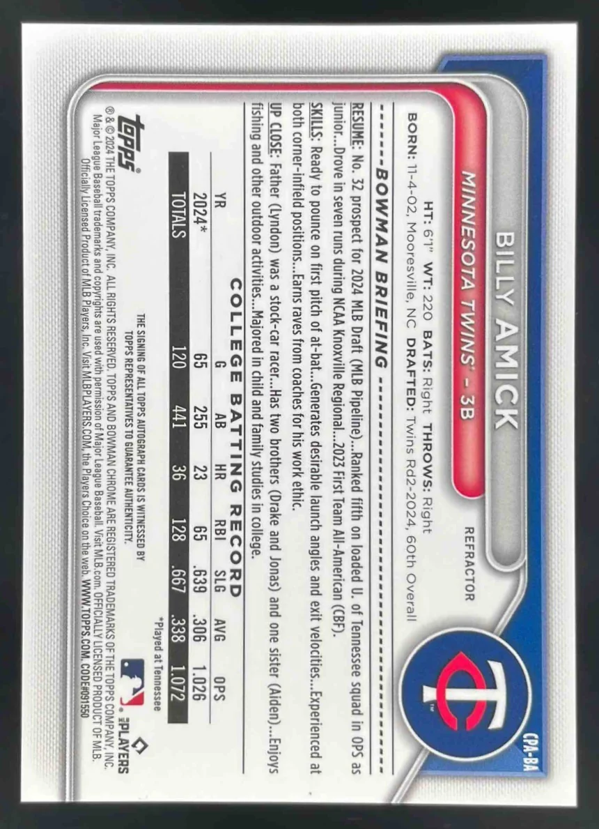 2024 Bowman Draft Chrome Prospect Refractor #CPA-BA Billy Amick RC Auto /499 - Image 2