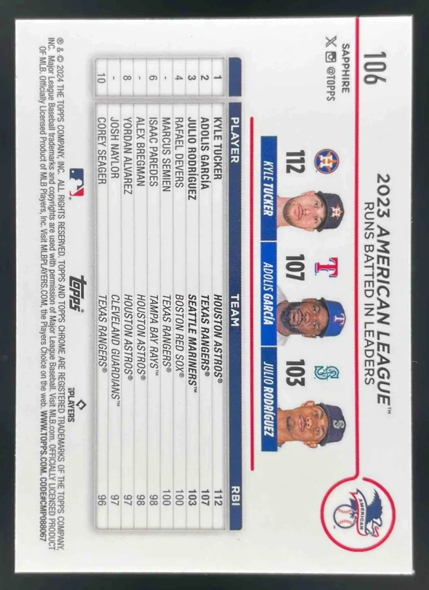 2024 Topps Chrome Sapphire Gold Adolis Garcia Kyle Tucker Julio Rodriguez /50 - Image 2