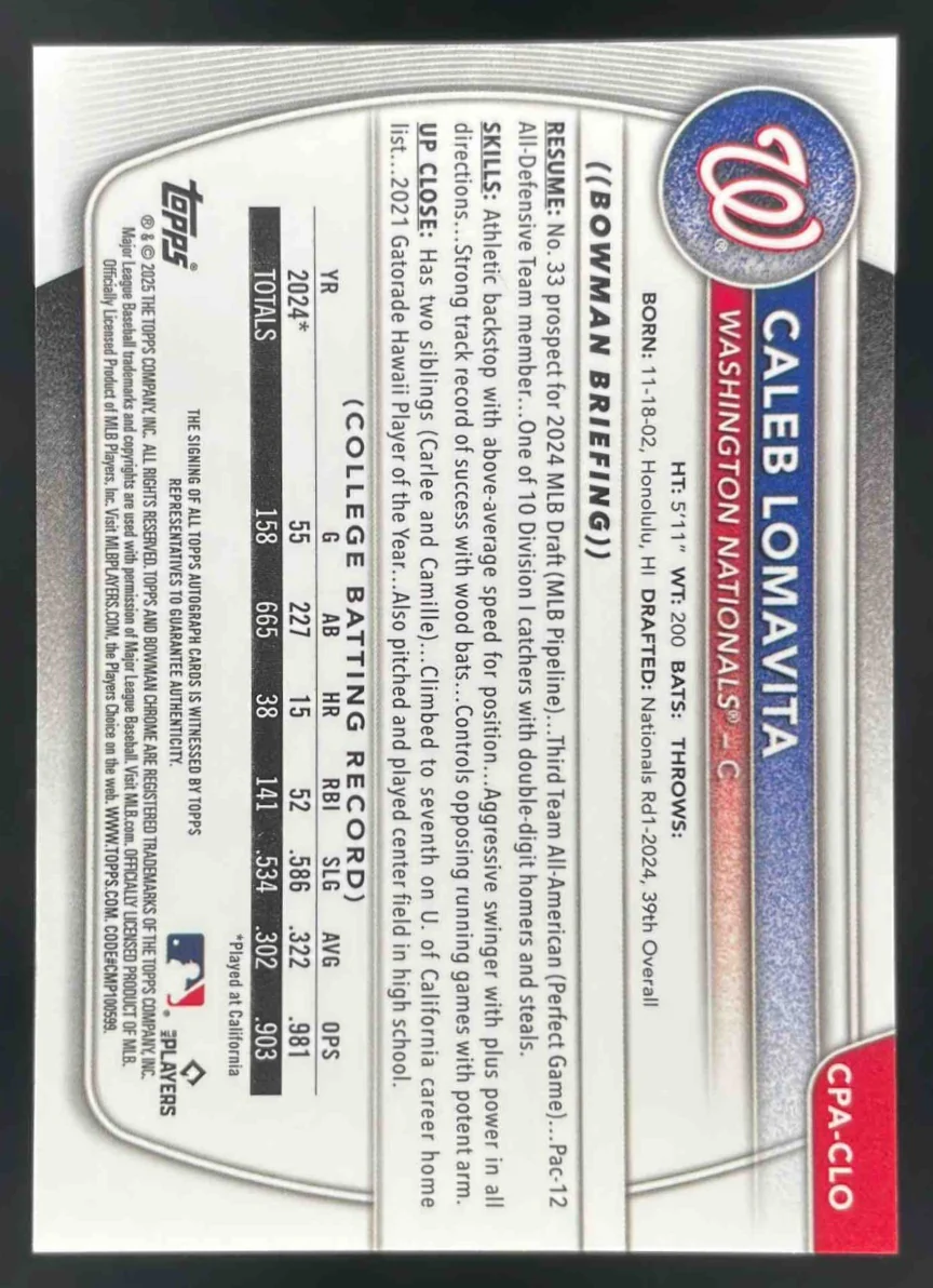 2025 Bowman Chrome HTA Choice Refractor #CPA-CLO Caleb Lomavita RC Auto /150 - Image 2