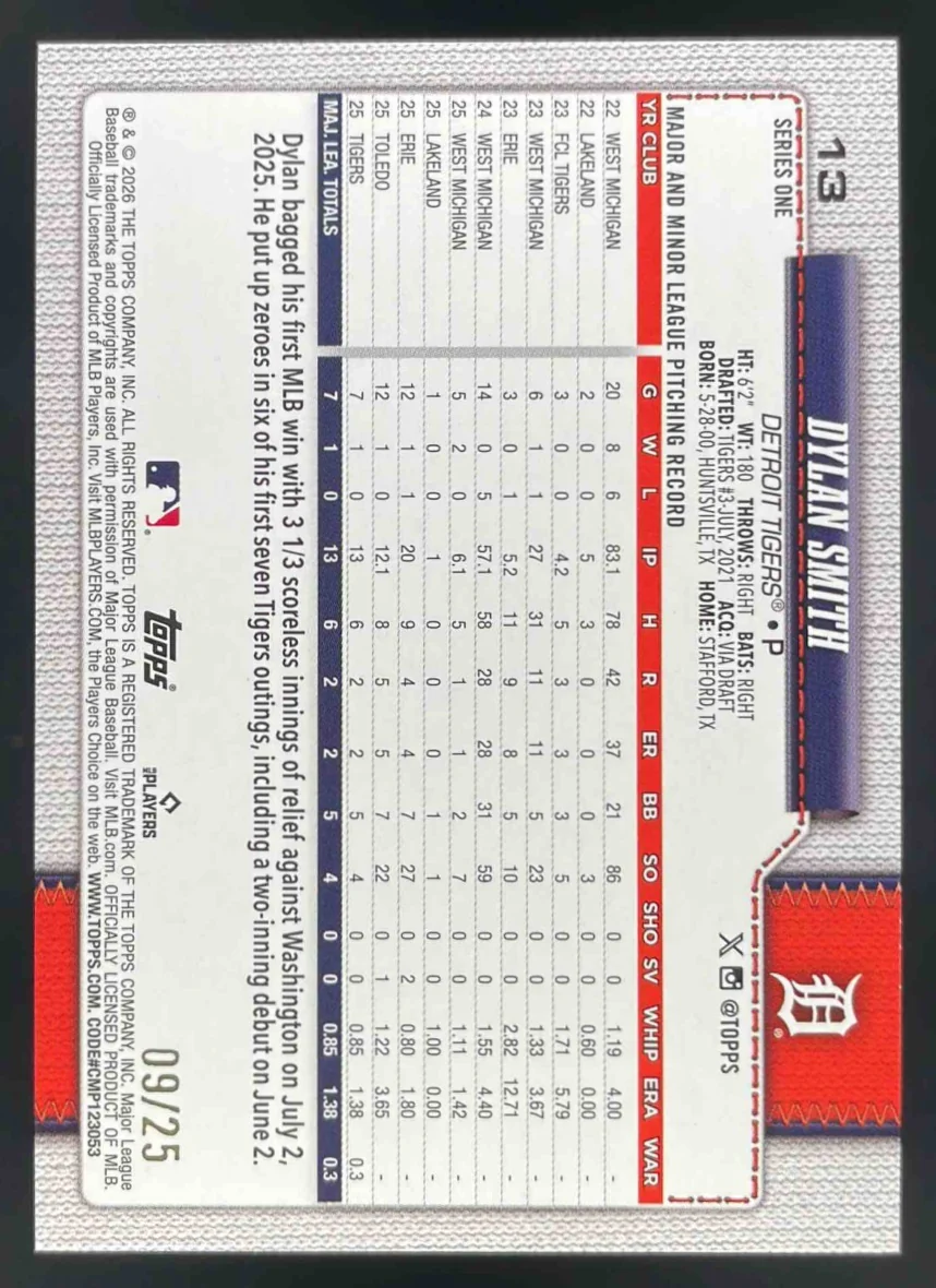 2026 Topps Orange Sandglitter #13 Dylan Smith RC /25 - Image 2