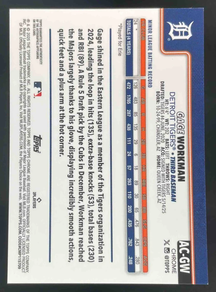 2025 Topps Chrome Update Blue Lava Refractor #USC21 Gage Workman RC /150 - Image 2
