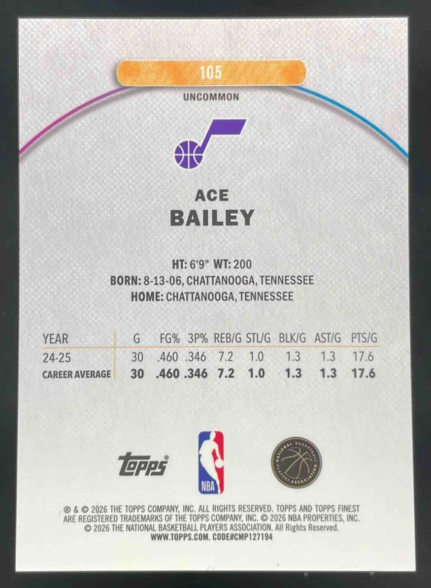 2025-26 Topps Finest Uncommon Blue Geometric Refractor #105 Ace Bailey RC /50 - Image 2