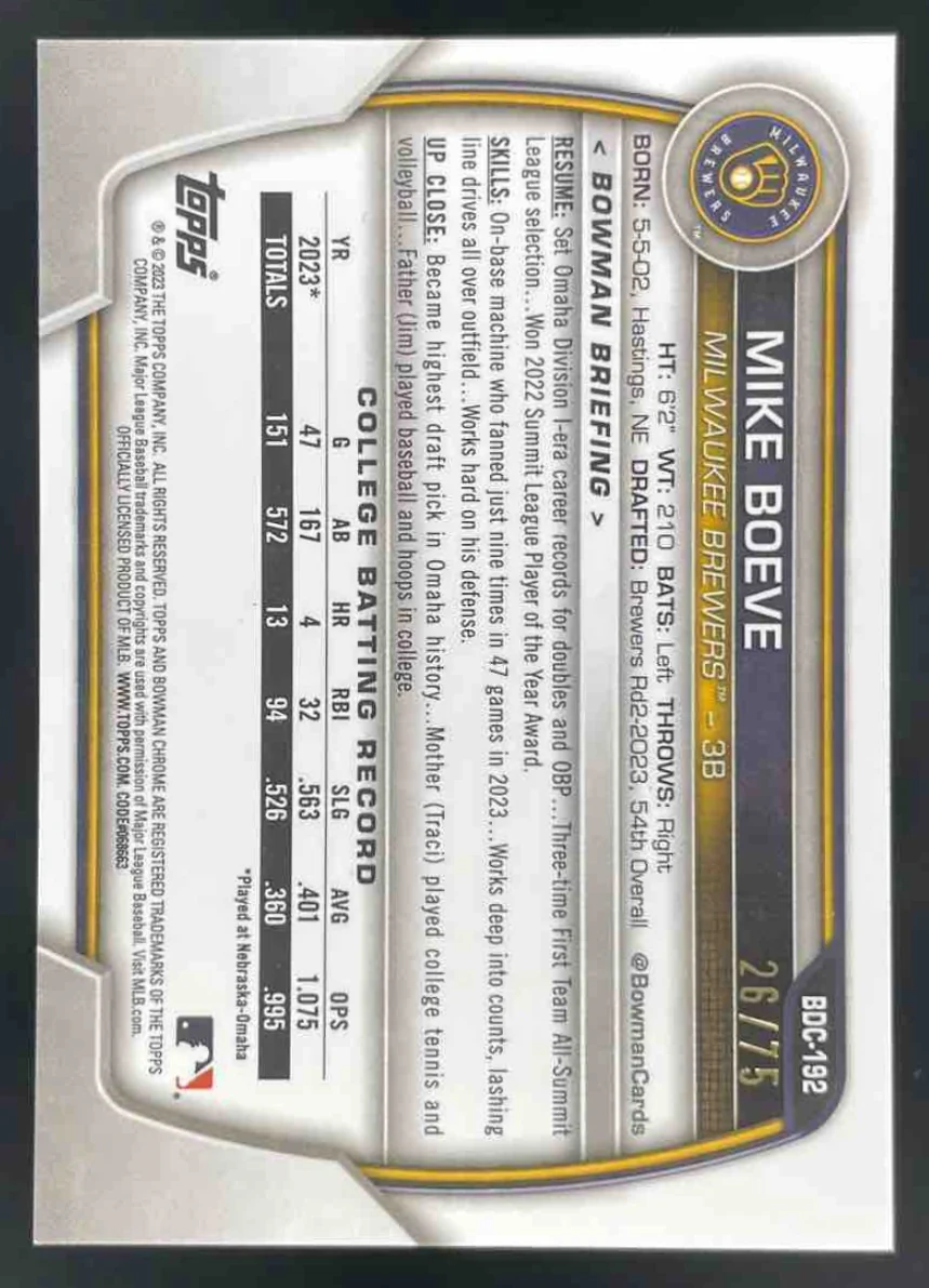 2023 Bowman Draft Sapphire Chrome Yellow Refractor #BDC-192 Mike Boeve RC /75 - Image 2