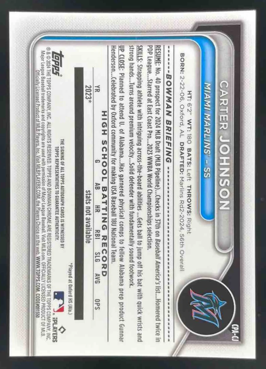 2024 Bowman Chrome  Blue Wave Refractor #CPA-CJ Carter Johnson RC Auto /150 - Image 2