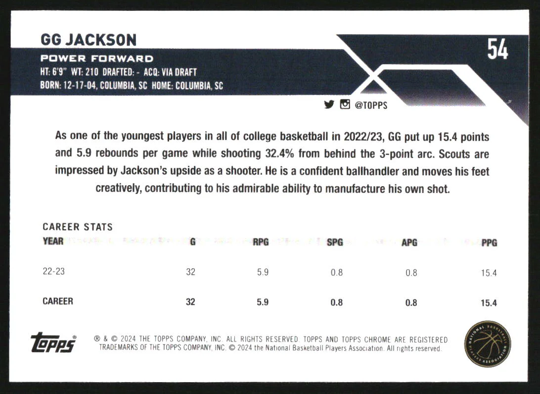 2023-24 Topps Chrome Sapphire Gold Refractors #54 GG Jackson RC /50 - Image 2