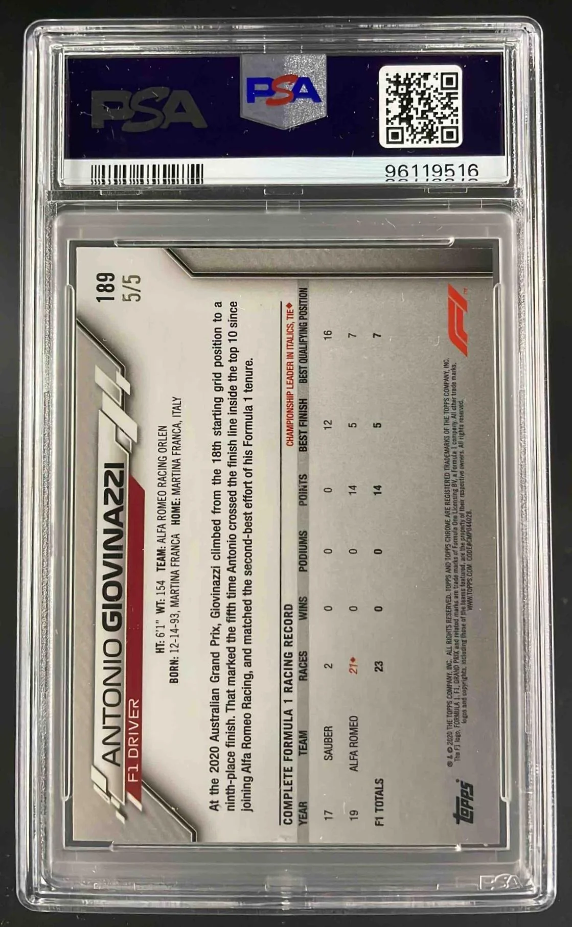 2020 Topps Chrome Formula 1 Red Refractor #189 Antonio Giovinazzi /5 PSA 7 - Image 2