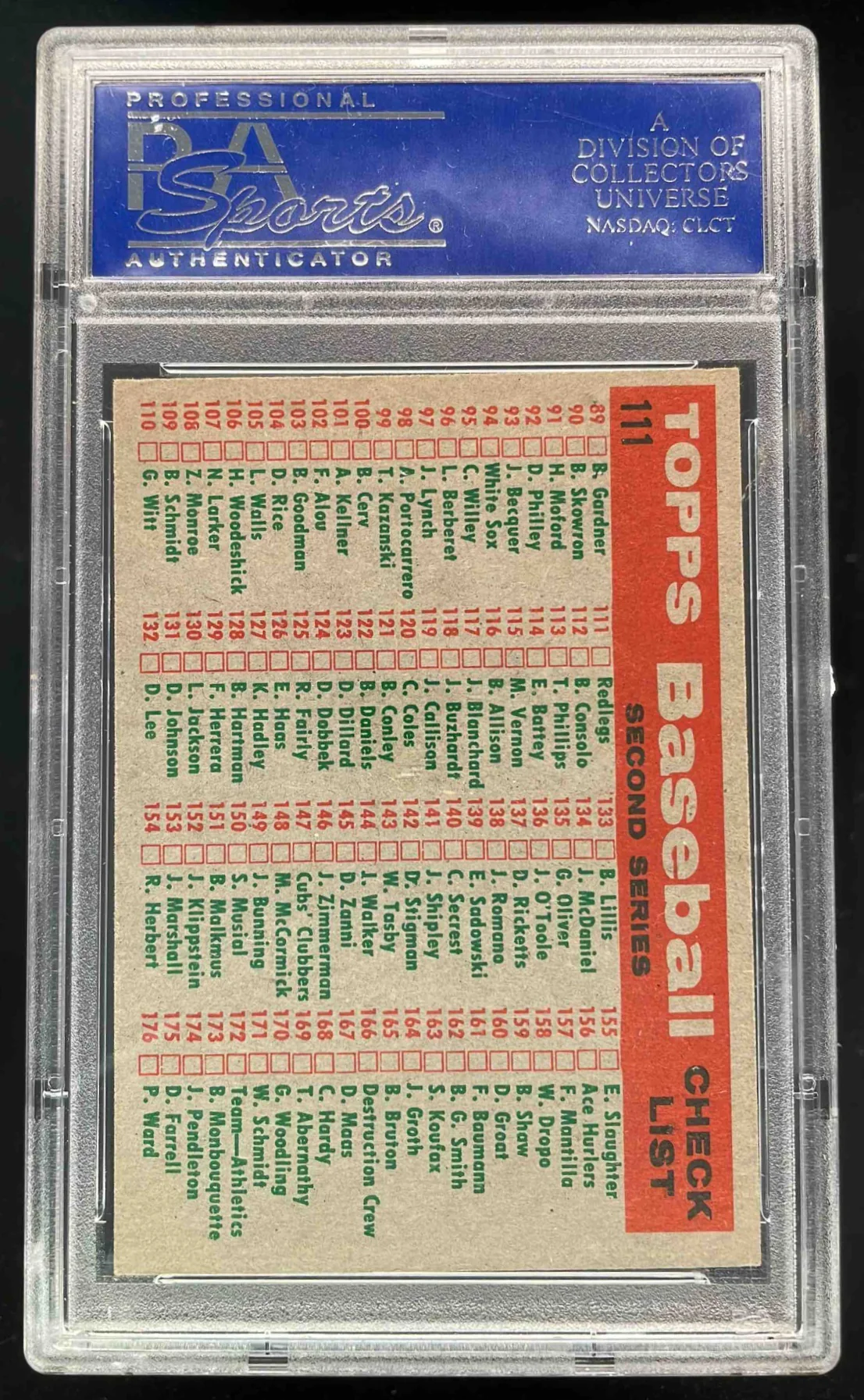 1959 Topps #111 Red Legs Second Series Checklist: 89-176 CL Team Card PSA 6 - Image 2