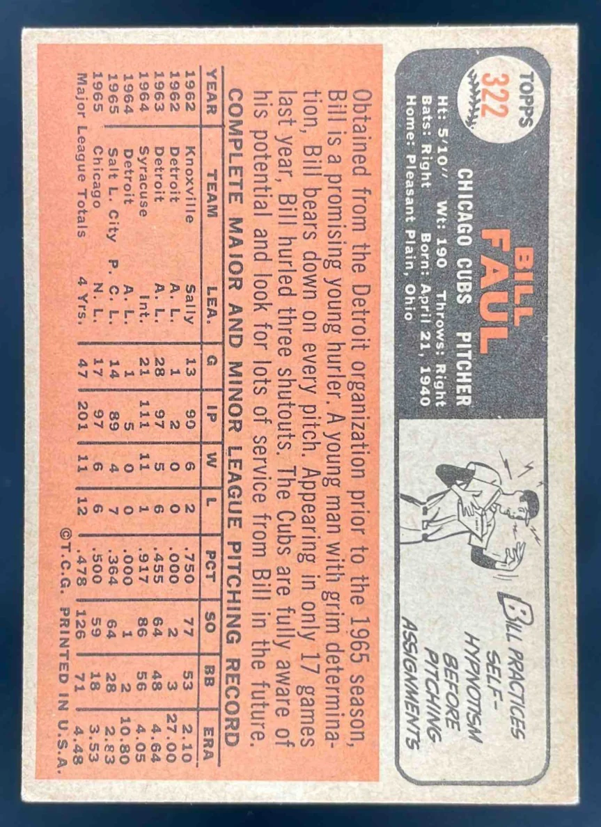 1966 Topps #322 Bill Faul Rediscover Topps - Image 2