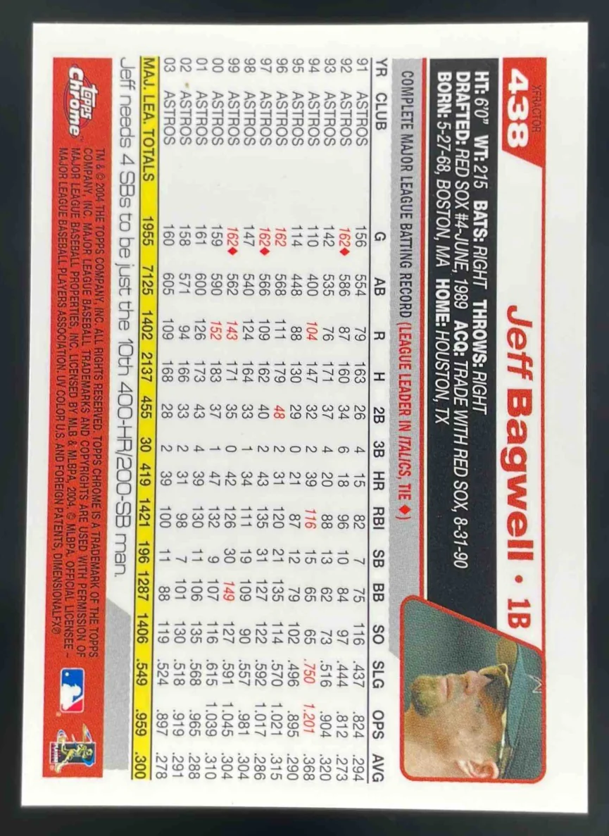 2004 Topps Chrome Red X Fractors #438 Jeff Bagwell - Image 2