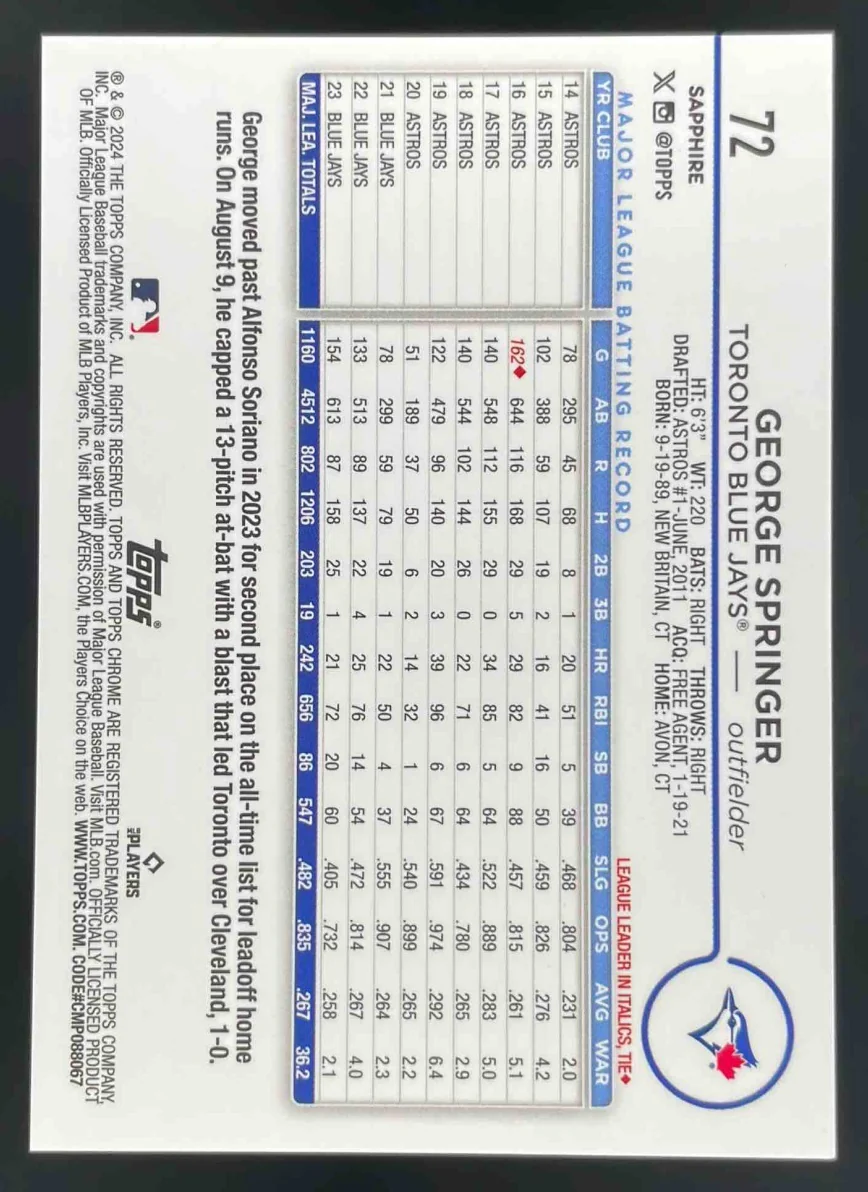 2024 Topps Chrome Sapphire Chrome Black Refractor #72 George Springer /10 - Image 2