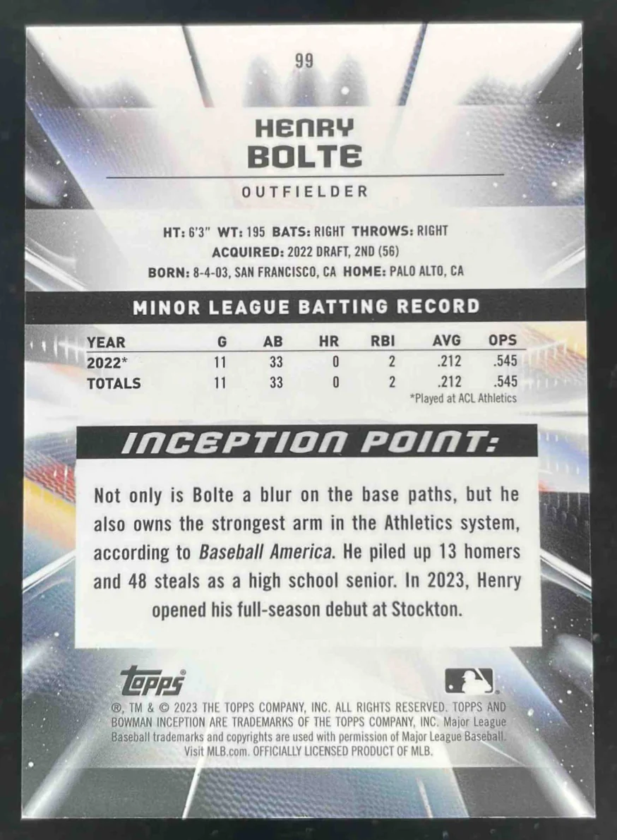 2023 Bowman Inception Orange Foil #99 Henry Bolte /25 - Image 2