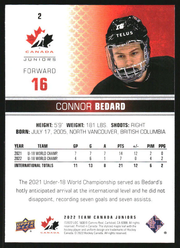 2022-23 Upper Deck Team Canada Juniors #2 Connor Bedard - Image 2
