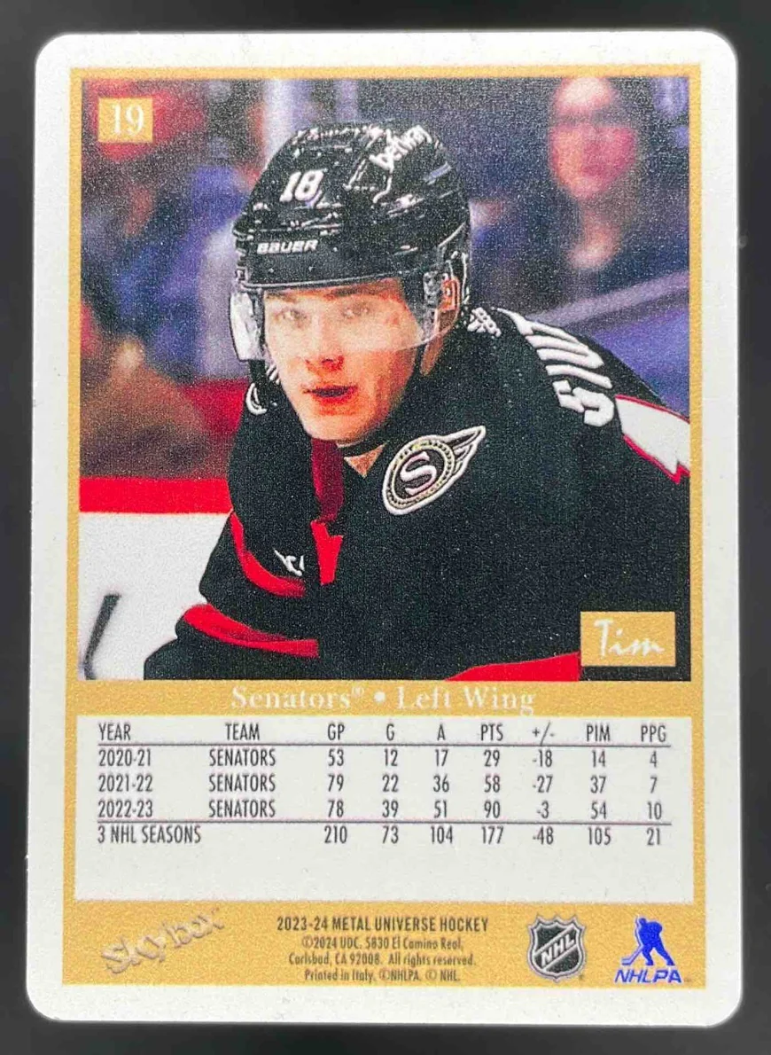 2023-24 Skybox Metal Universe 1990 Skybox Metal Retros #19 Tim Stutzle - Image 2
