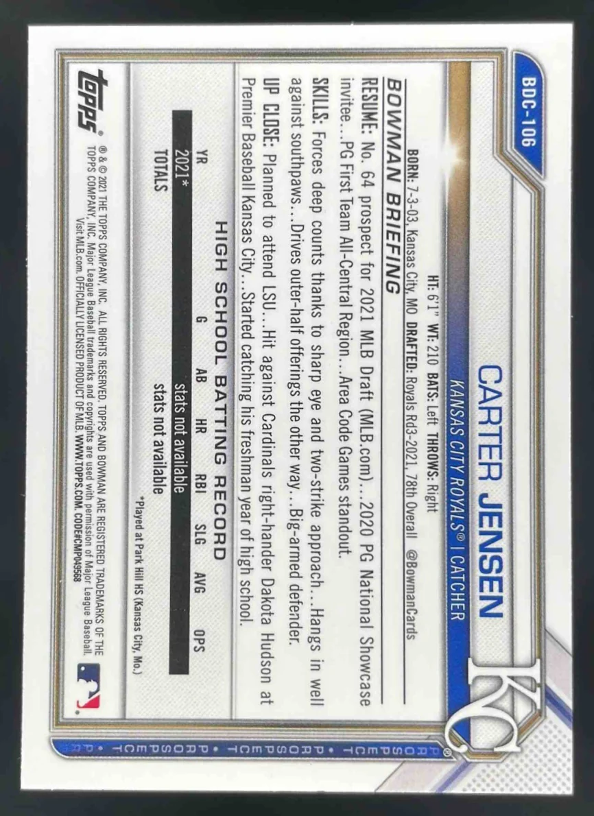2021 Bowman Draft Chrome Mega Box #BDC-106 Carter Jensen RC - Image 2