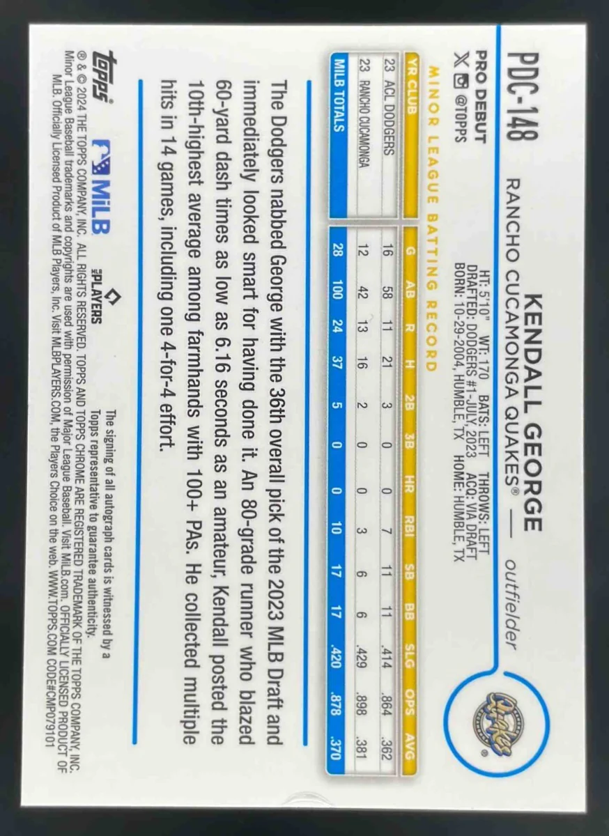 2024 Topps Pro Debut Chrome Gold Mini-Diamond #PDC-148 Kendall George Auto /50 - Image 2