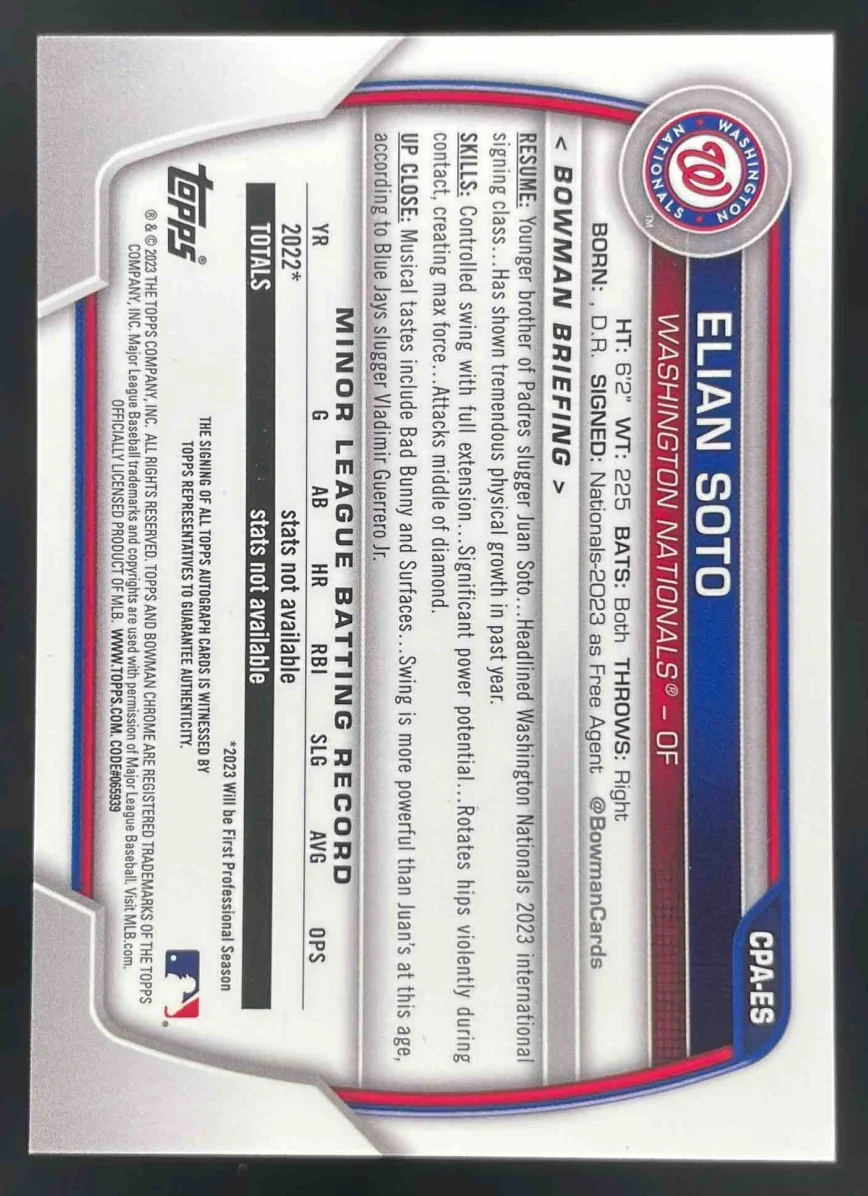 2023 Bowman Draft Chrome Purple Refractor #CPA-ES Elian Soto Auto /250 - Image 2