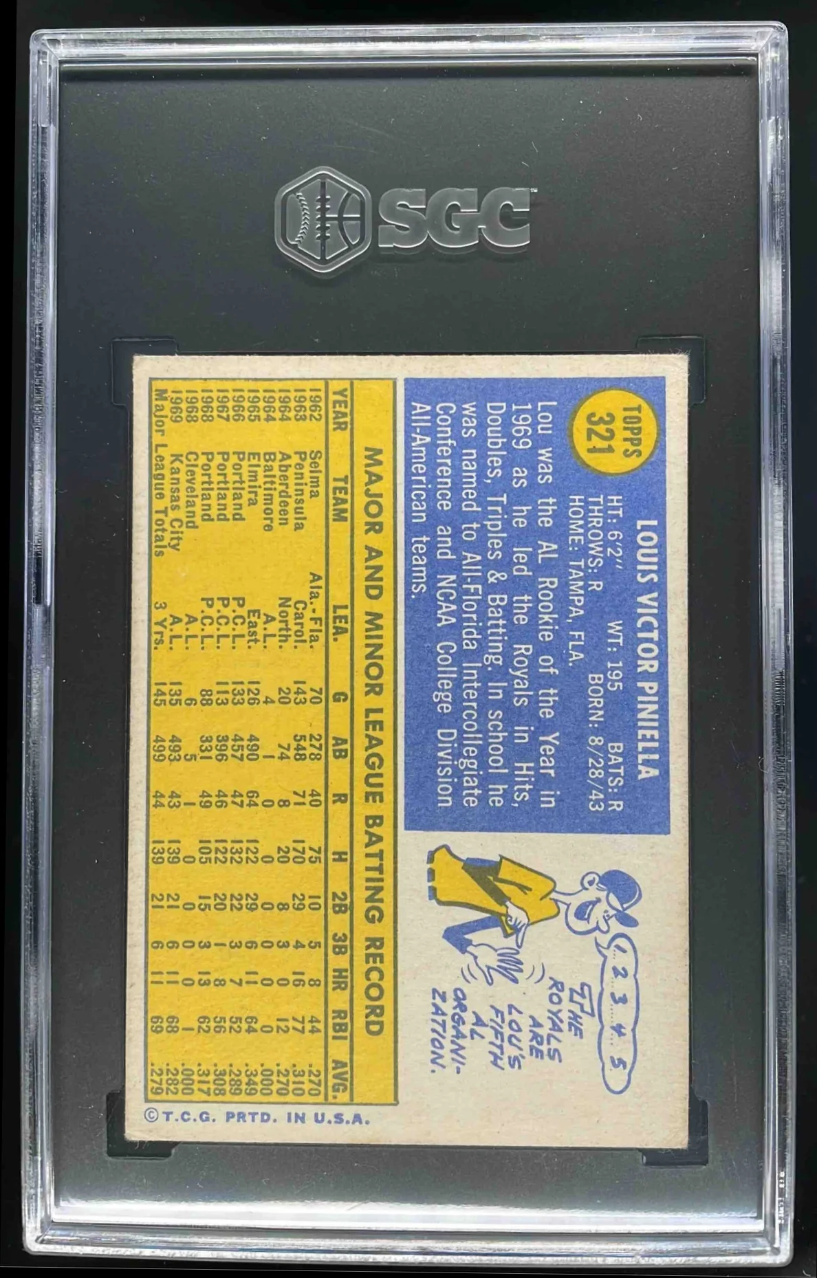 1970 Topps #321 Lou Piniella All-Star SGC 4 - Image 2