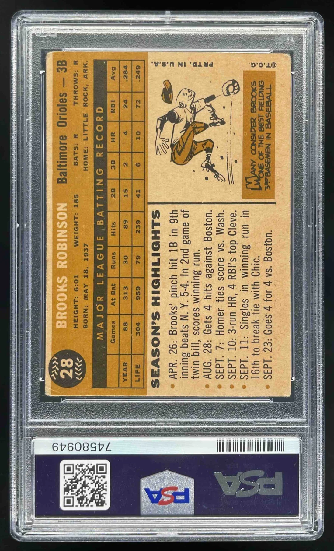 1960 Topps #28 Brooks Robinson PSA 2 - Image 2