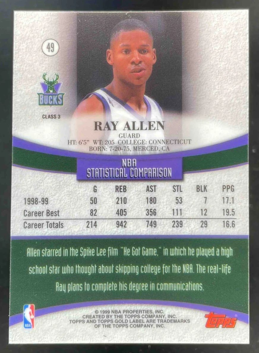 1999-00 Topps Gold Label Class 3 #49 Ray Allen - Image 2
