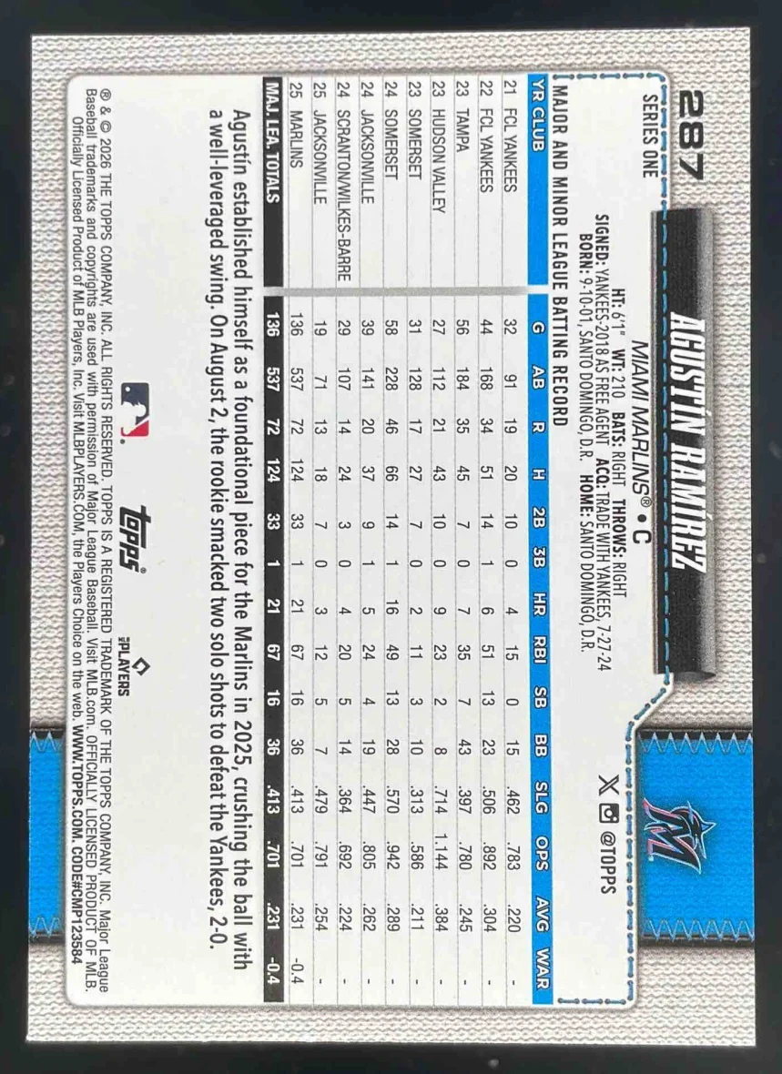 2026 Topps Walk This Way #287 Agustin Ramirez - Image 2