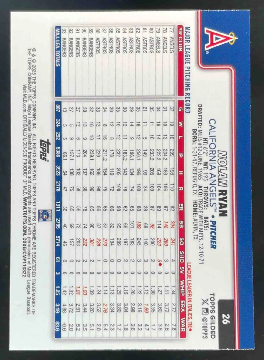 2025 Topps Gilded Collection Chrome Gold Wave Refractor #26 Nolan Ryan /75 - Image 2
