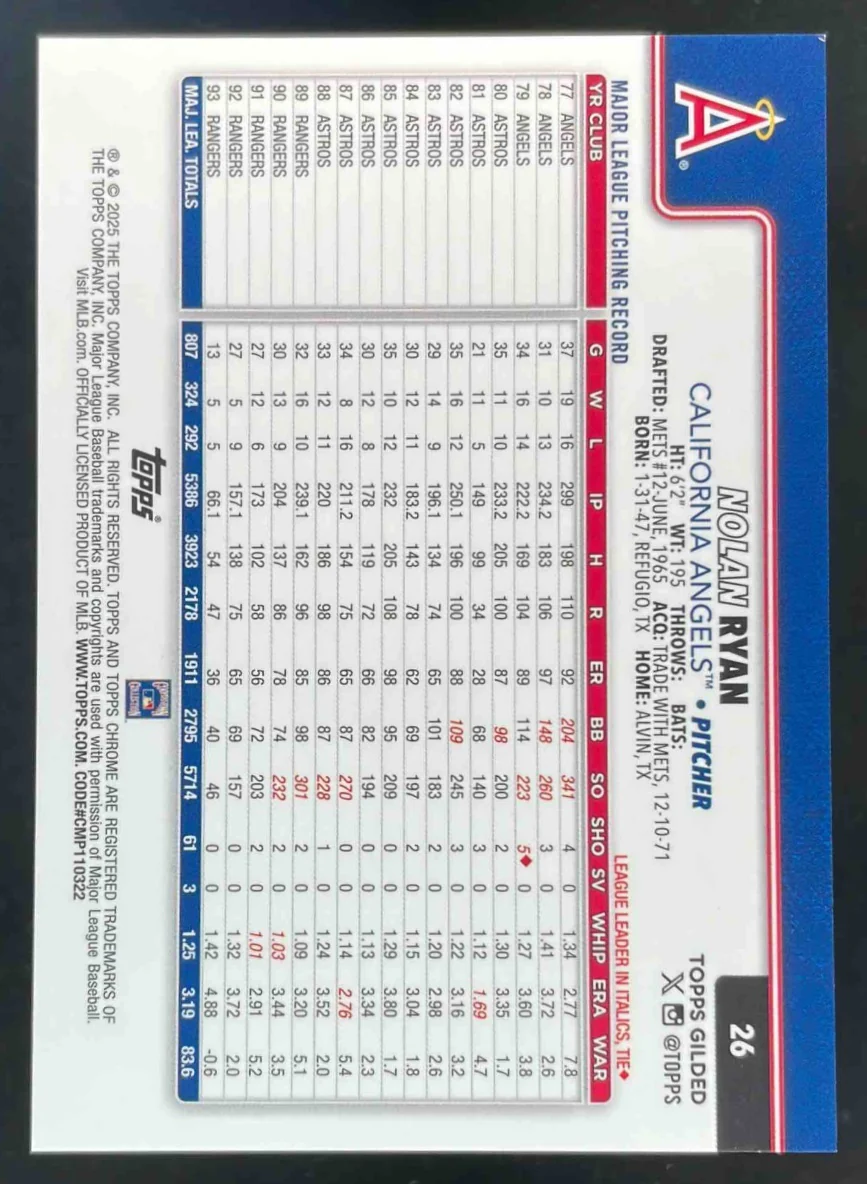 2025 Topps Gilded Collection Chrome Gold Mini-Diamond #26 Nolan Ryan /50 - Image 2