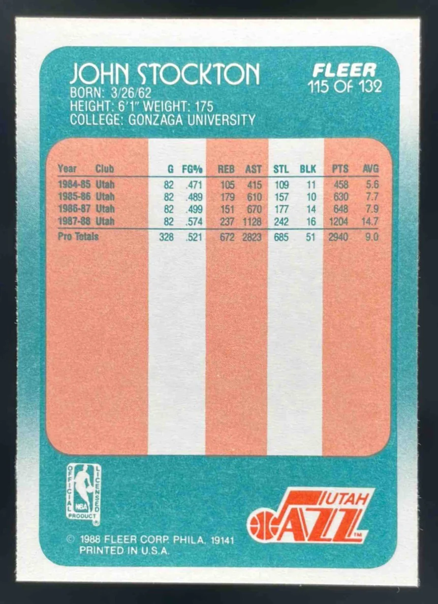 1988-89 Fleer #115 John Stockton RC - Image 2