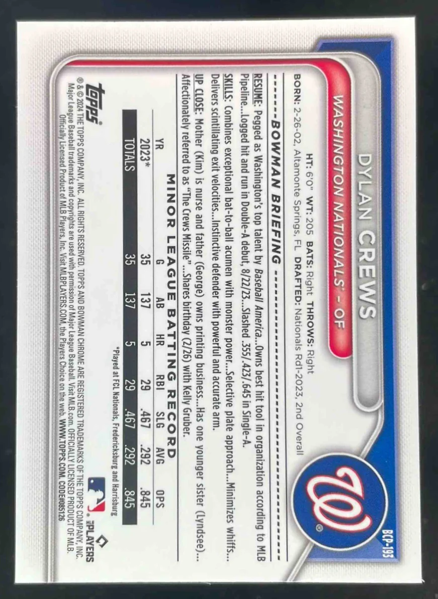 2024 Bowman Chrome Etched in Glass Variations #BCP-193 Dylan Crews - Image 2