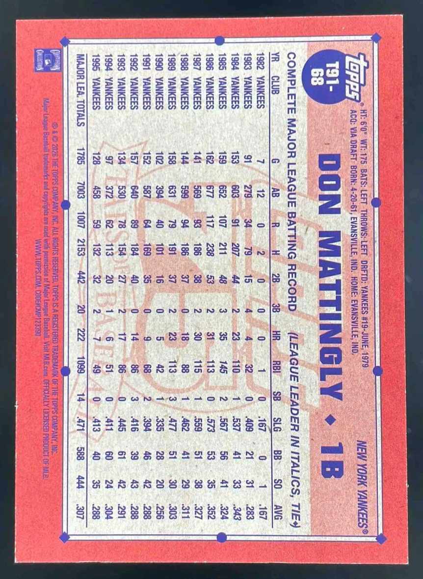 2026 Topps 1991 Topps Orange #T91-68 Don Mattingly /25 - Image 2