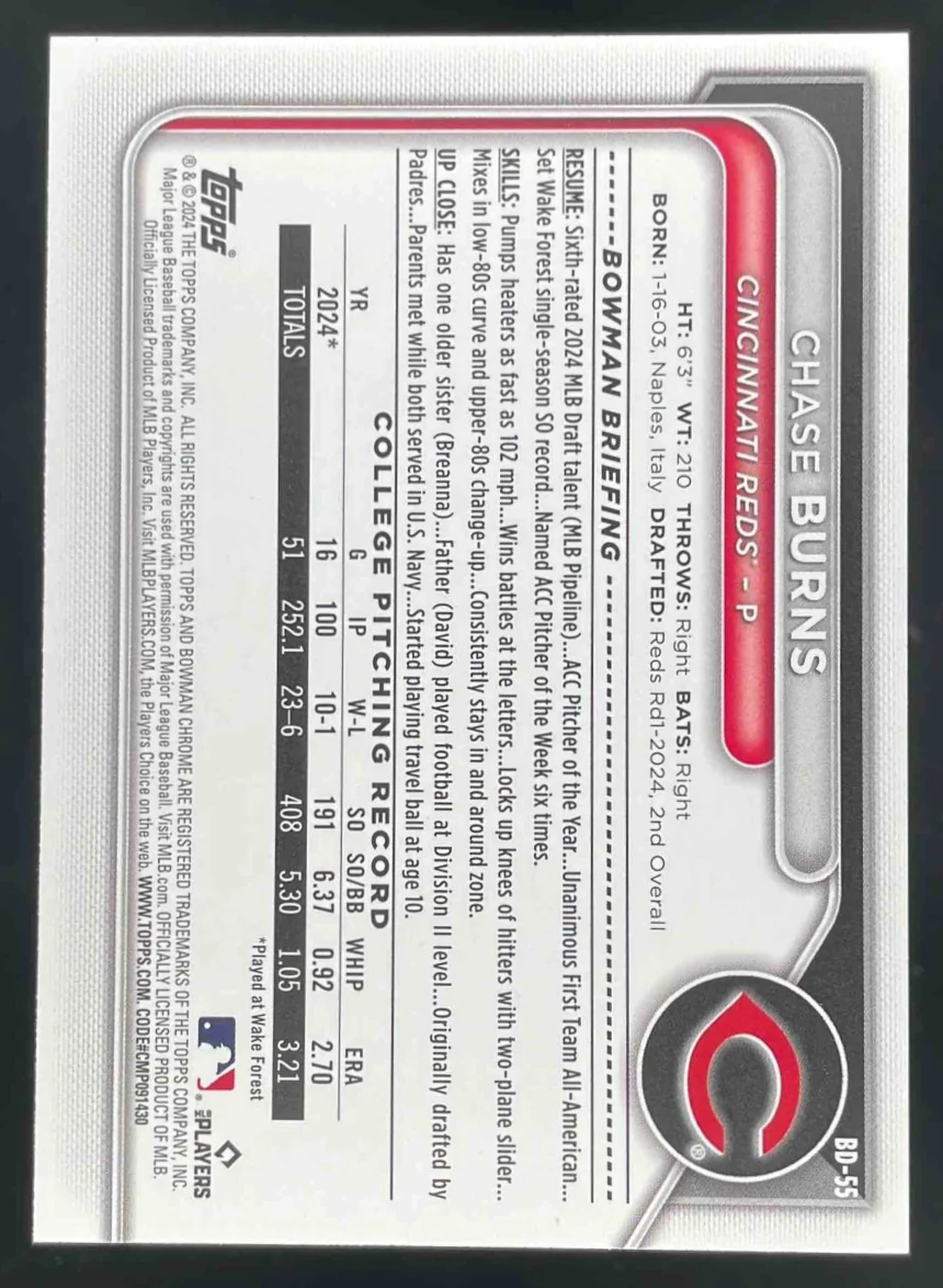 2024 Bowman Draft Sky Blue #BD-55 Chase Burns RC /499 - Image 2