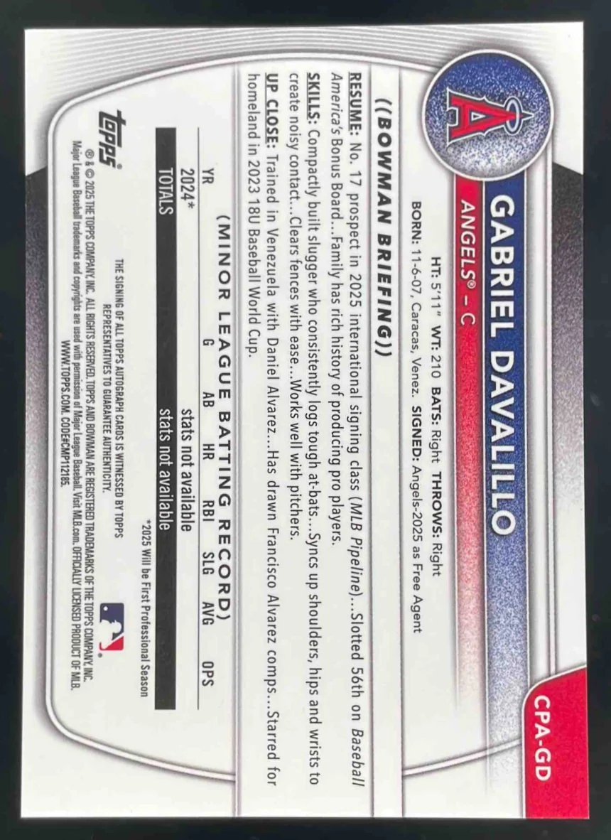 2025 Bowman Chrome Prospect Autograph #CPA-GD Gabriel Davalillo RC Auto - Image 2