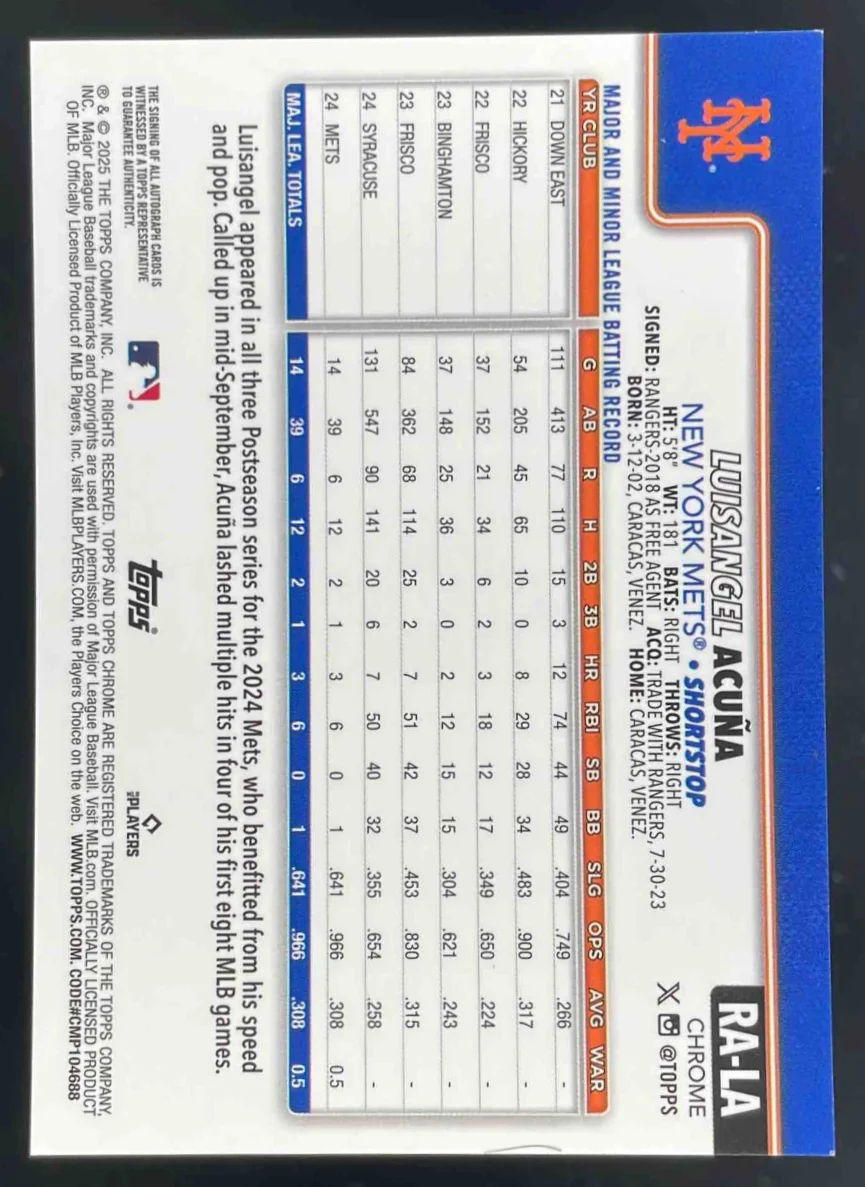 2025 Topps Chrome Rookie Autographs #RA-LA Luisangel Acuna RC Auto - Image 2