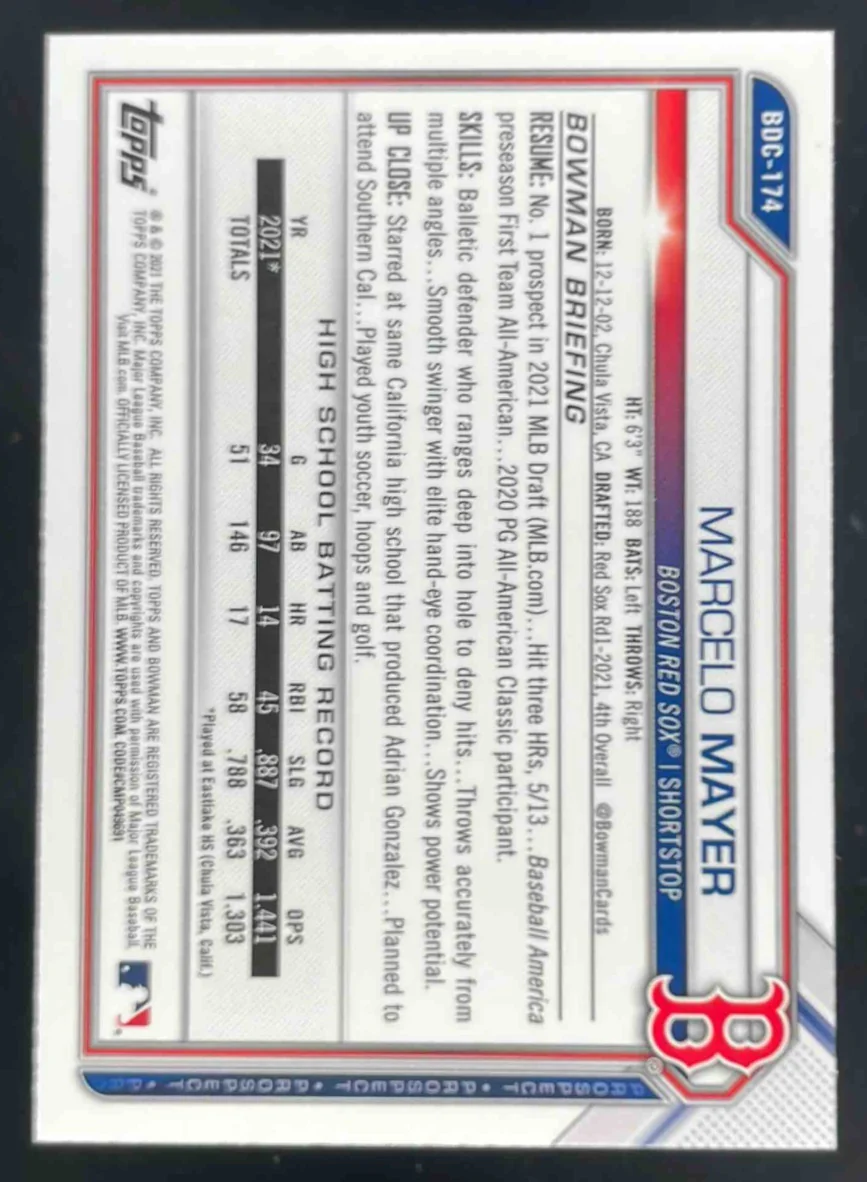2021 Bowman Draft Sapphire Chrome #BDC-174 Marcelo Mayer RC - Image 2