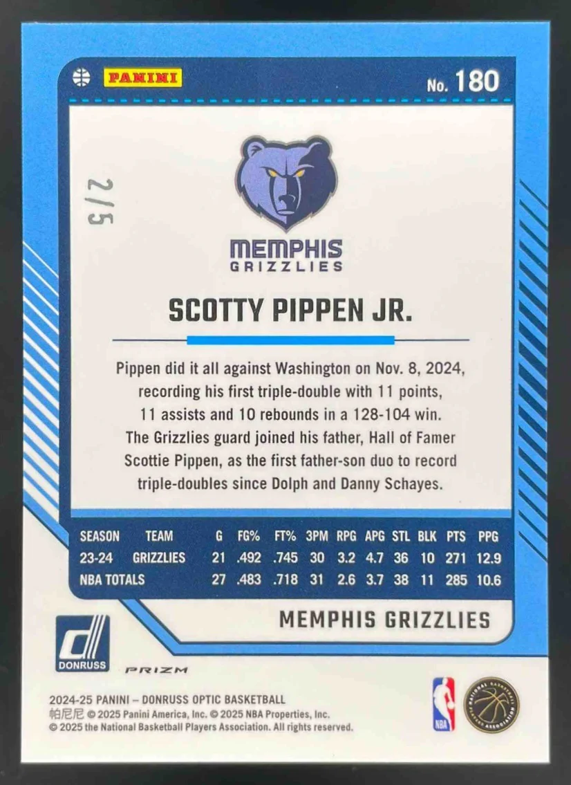2024-25 Panini Donruss Optic Green Prizm #180 Scotty Pippen Jr./5 - Image 2