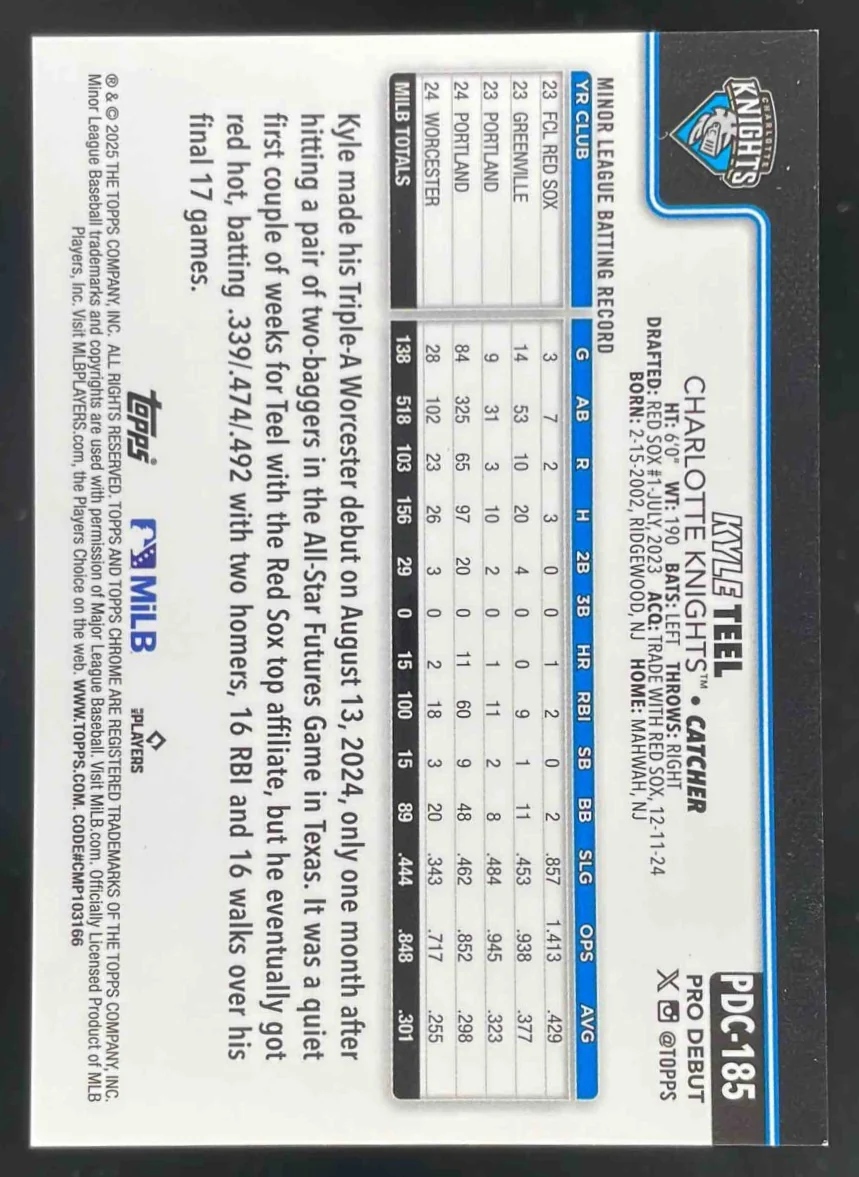 2025 Topps Pro Debut Chrome Black Wave Refractor #PDC-185 Kyle Teel /10 - Image 2
