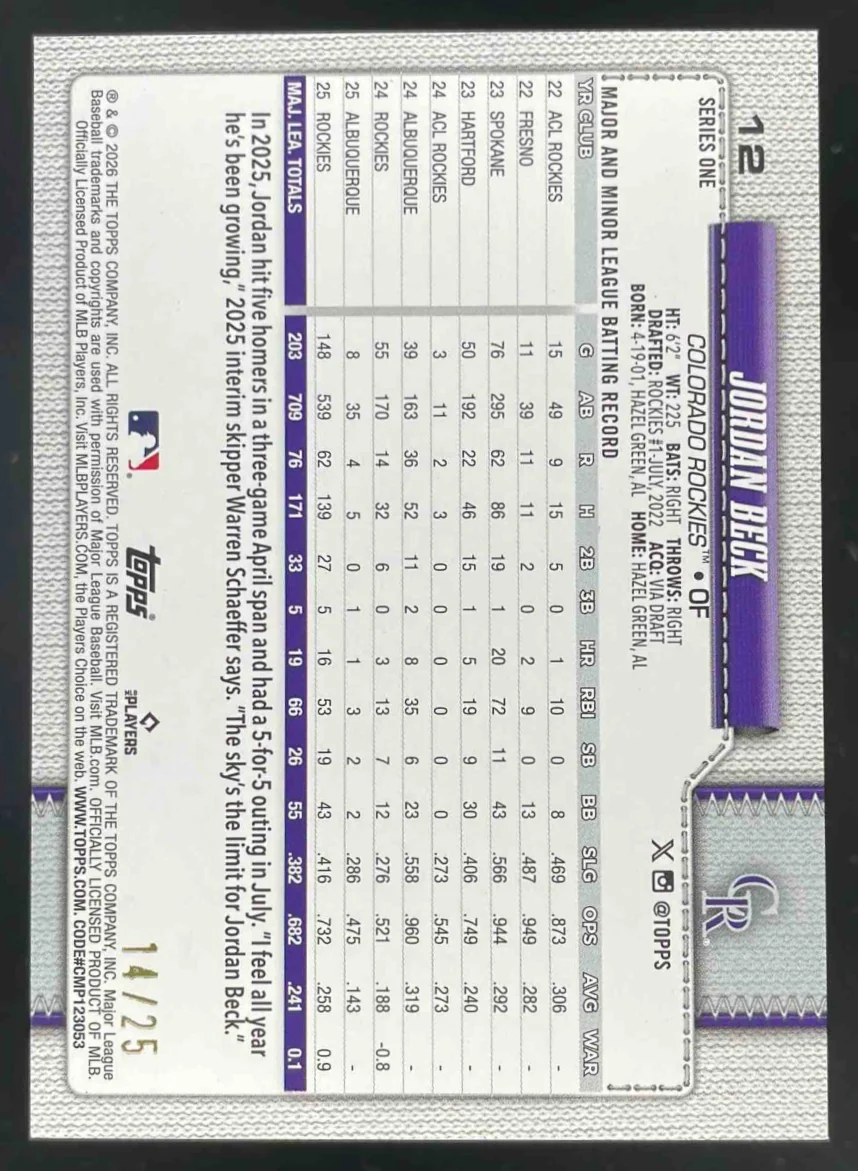 2026 Topps Memorial Day Camo #12 Jordan Beck /25 - Image 2