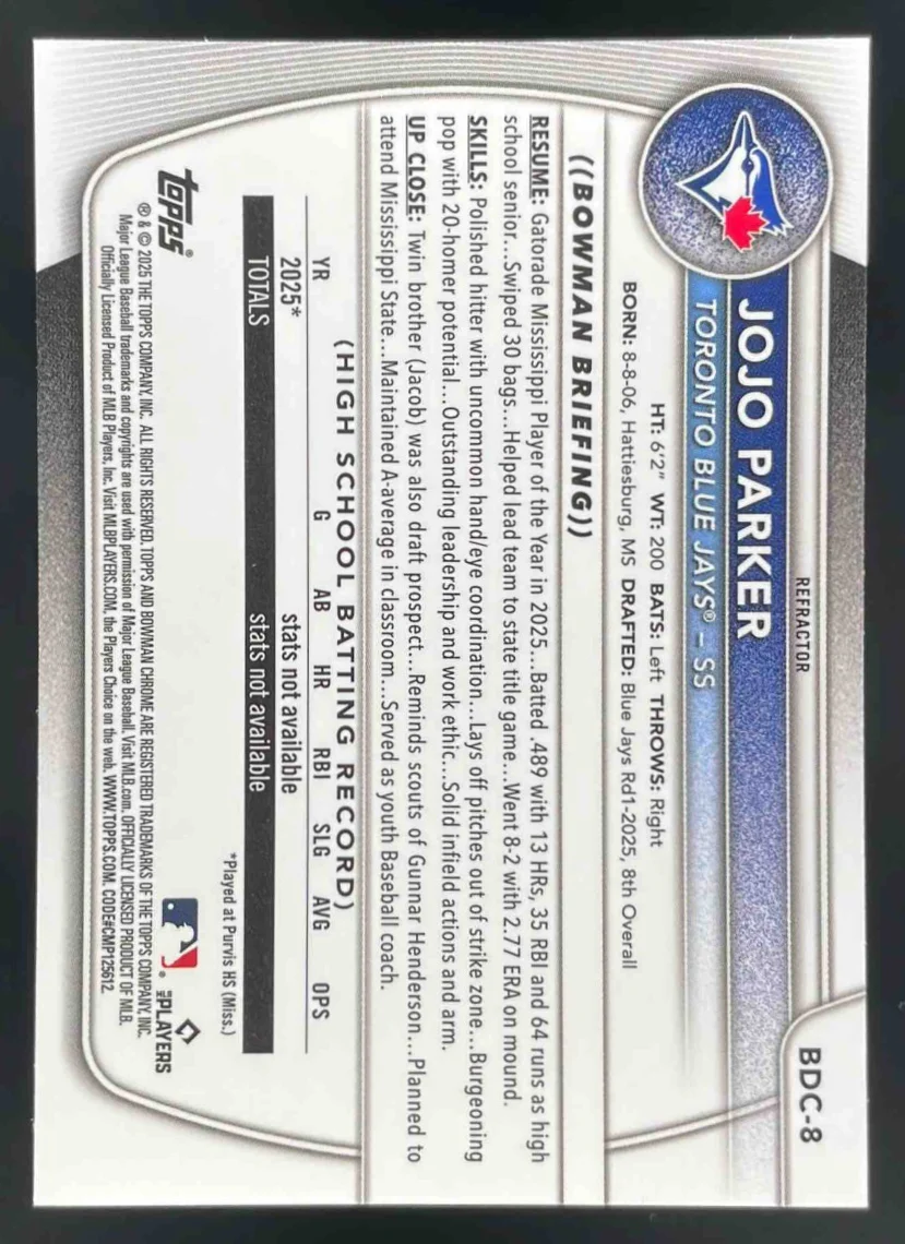 2025 Bowman Draft Chrome Refractor #BDC-8 JoJo Parker RC - Image 2