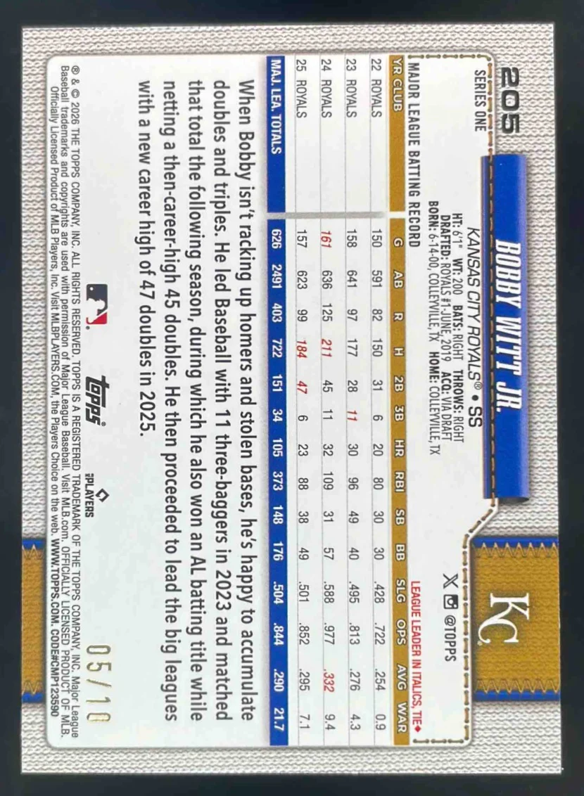 2026 Topps Hidden Mascots Black #205 Bobby Witt Jr./10 - Image 2