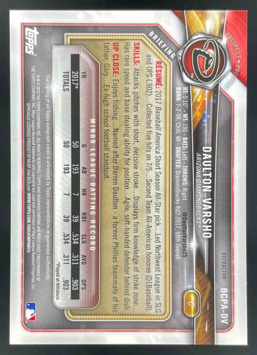 2018 Bowman Chrome Prospects #BCPA-DV Daulton Varsho Auto /499 - Image 2