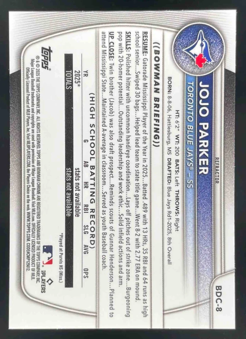 2025 Bowman Draft Chrome Refractor #BDC-8 JoJo Parker RC - Image 2